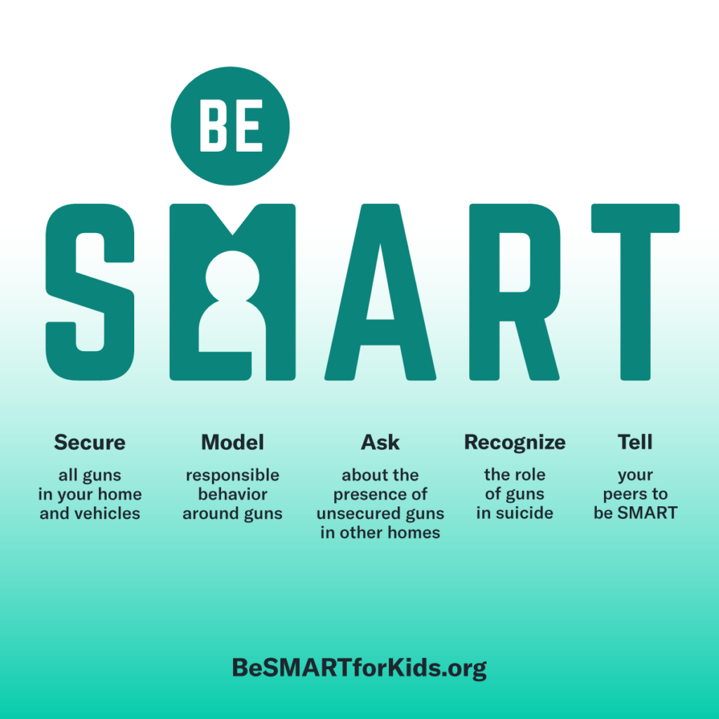 Be-SMART-overview image